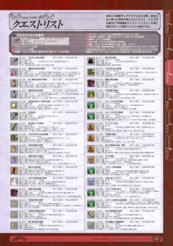 Page 129 of 神採りアルケミーマイスター パーフェクトガイドブック