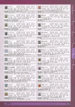 Page 223 of 神採りアルケミーマイスター パーフェクトガイドブック