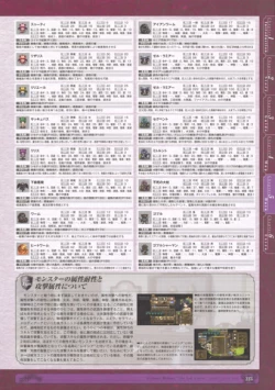 Page 225 of 神採りアルケミーマイスター パーフェクトガイドブック