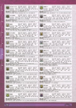 Page 228 of 神採りアルケミーマイスター パーフェクトガイドブック