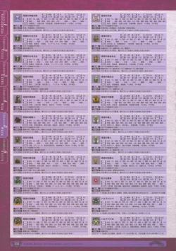 Page 234 of 神採りアルケミーマイスター パーフェクトガイドブック