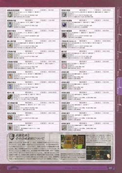 Page 239 of 神採りアルケミーマイスター パーフェクトガイドブック