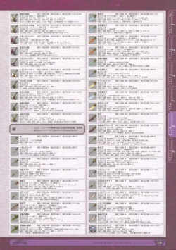 Page 241 of 神採りアルケミーマイスター パーフェクトガイドブック