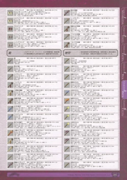 Page 245 of 神採りアルケミーマイスター パーフェクトガイドブック