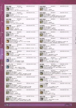 Page 248 of 神採りアルケミーマイスター パーフェクトガイドブック