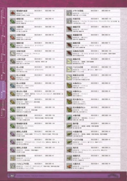 Page 264 of 神採りアルケミーマイスター パーフェクトガイドブック