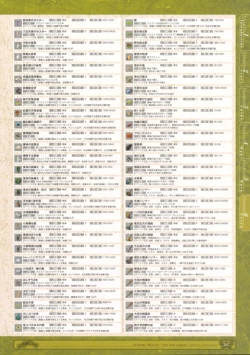 Page 309 of 神採りアルケミーマイスター パーフェクトガイドブック