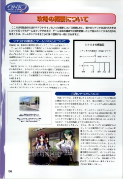 Page 58 of ONE2Official FanBook