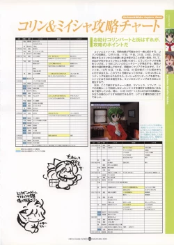 Page 50 of Infantaria ～インファンタリア～ 設定原画集