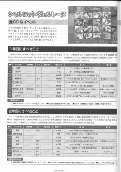 Page 123 of Wind of Ebenbourg 公式設定資料集