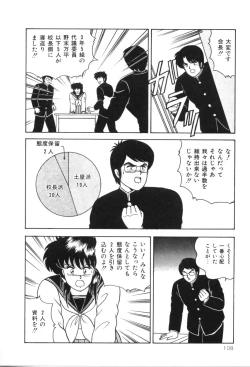 Page 113 of D-Cup Madonna