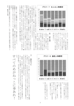 Page 6 of meganegane 07