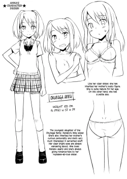 Page 7 of Musunde Hiraite Yori Imouto