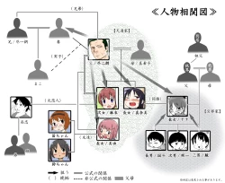 Page 50 of No Guard Girl vol.2