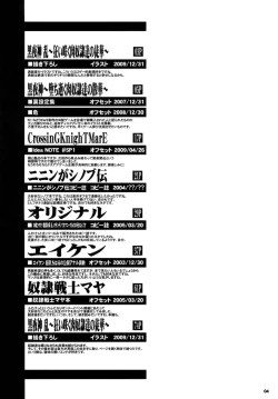 Page 4 of Kikenshisou Sakuhinshuu 1 Soushuu Hon ver1.1