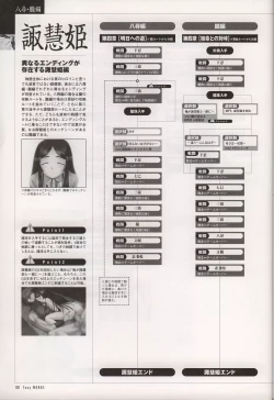 Page 125 of Tony WORKS Mitama/ ARCANANisakuhin Gengashuu