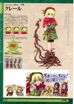 Page 15 of Kamidori Alchemy Meister Perfect Guidebook HQ