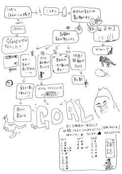 Page 4 of Nenkan Chuunen Champ - Yearly Champ