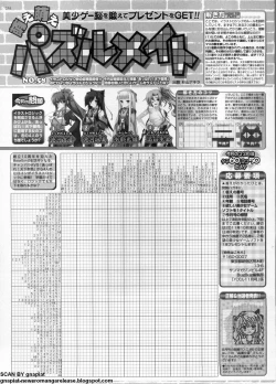 Page 232 of BugBug 2011-11 Vol. 207