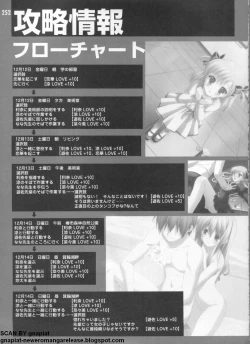 Page 252 of Pasocom Paradise 2009-05 Vol. 204