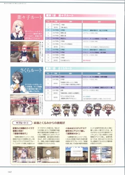 Page 147 of Sakura Sakura Visual Fan Book