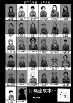 Page 78 of 2 Nen F Gumi Zeiin Seikou