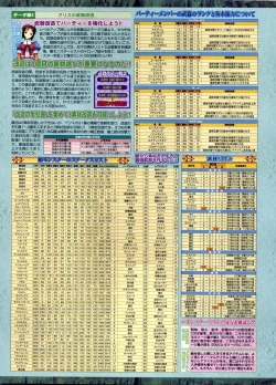 Page 196 of BugBug 2009-03 Vol. 175