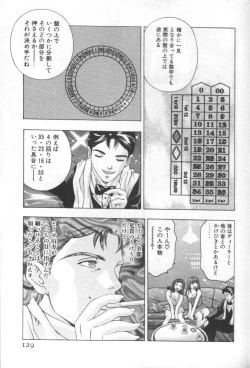 Page 128 of Mehyou | Female Panther Volume 2