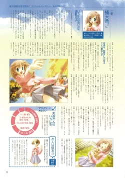 Page 115 of Canvas Sepia iro no Motif Visual Fanbook