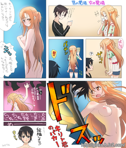 Download unknown SAO dojin
