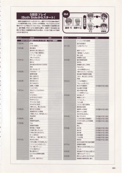 Page 122 of Tony Works Sora no Iro, Mizu no Iro / Shinshou Genmukan