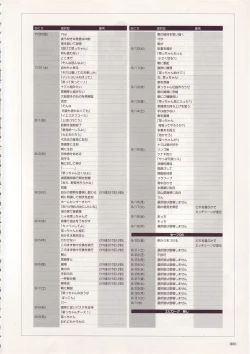 Page 124 of Tony Works Sora no Iro, Mizu no Iro / Shinshou Genmukan