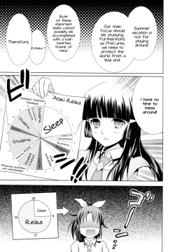 Page 6 of Amagami Syrup | Love Bite Syrup