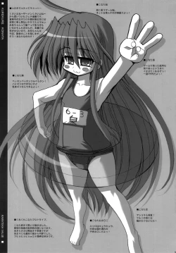 Page 22 of KureKure-Konata