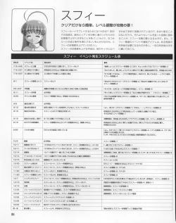 Page 83 of Magical Antique Official Artworks