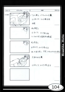 Page 104 of Minasika Works VOL.01
