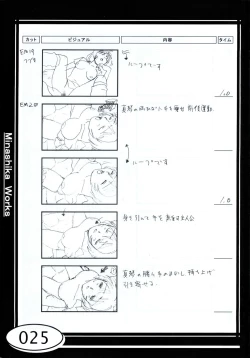 Page 25 of Minasika Works VOL.01