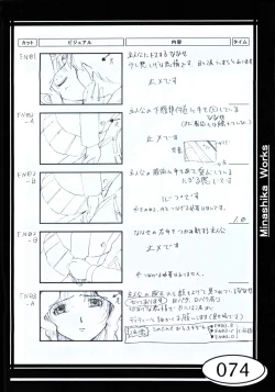 Page 74 of Minasika Works VOL.01