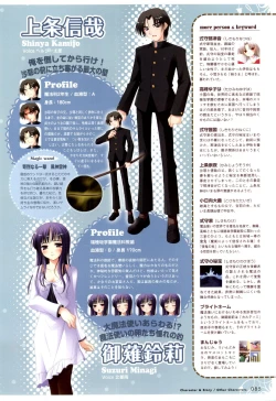 Page 83 of Happiness! Visual Fanbook