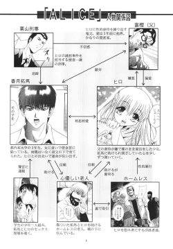 Page 8 of ALICE Gekan