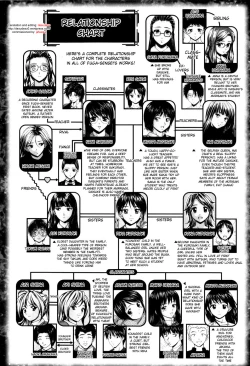 Page 230 of Otokonoko Onnanoko | Boy Girl