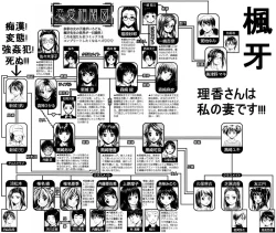 Page 237 of Otokonoko Onnanoko | Boy Girl