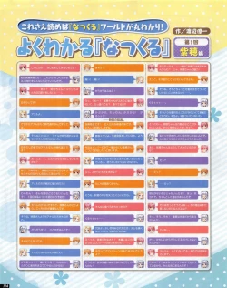 Page 114 of TECH GIAN 2013-06