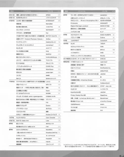 Page 219 of TECH GIAN 2013-06