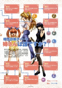 Page 5 of Nee, Chan to Shiyou yo! Koushiki Fanbook - Ai to Batou no Hibi