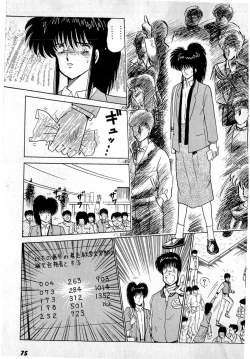 Page 79 of Puttsun Make Love Vol.3