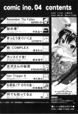 Page 196 of Comic Ino. 04