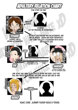 Page 2 of Soukan Kyouen | Adultery Feast