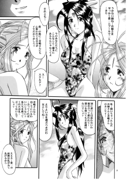 Page 9 of Nightmare of My Goddess Summer Interval