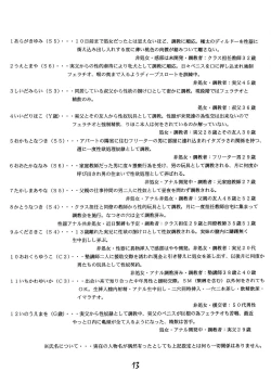 Page 15 of Teishibou